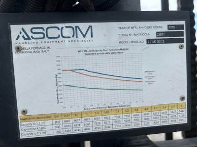 ASCOM Boat-handling forklift | Model 2.7 M2 30/12-6