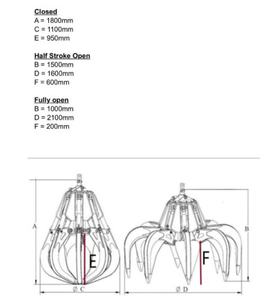 5T subsea Grab-1