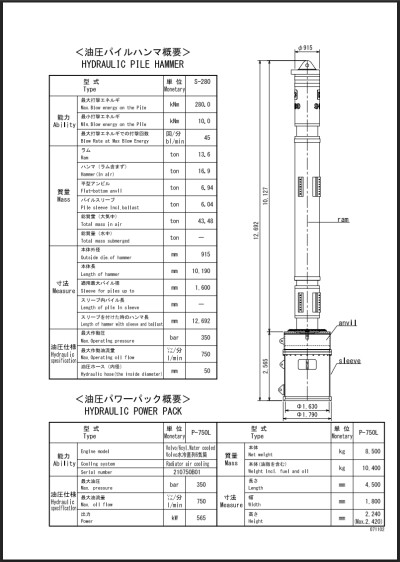IHC Hydrohammer S-280 / P-800L Power Pack-11