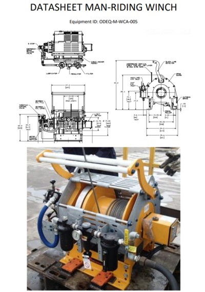 Man Riding Winch (IR)