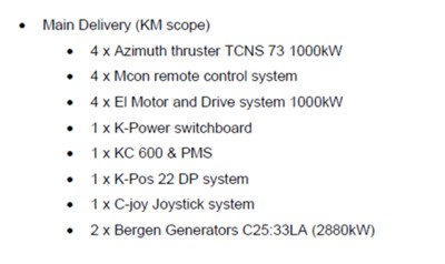 Complete DP2 Kongsberg system (NEW)