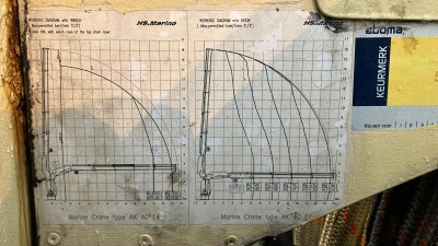 HS Marine Knuckle Boom Crane AK 40 E4