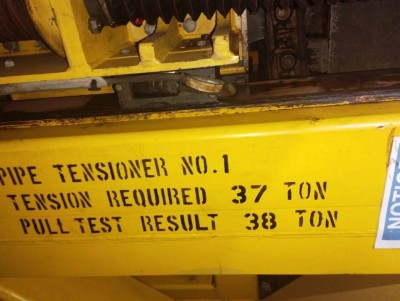 Pipe tensioner brand Remacut