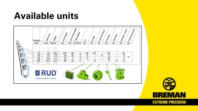 RUD Chain Drives