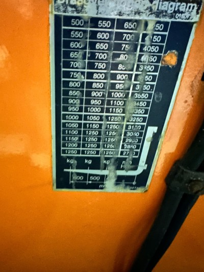 STILL EGV 1250 Electric Pallet Truck