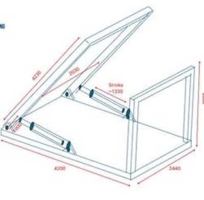 4.5 tonne SWL LARS