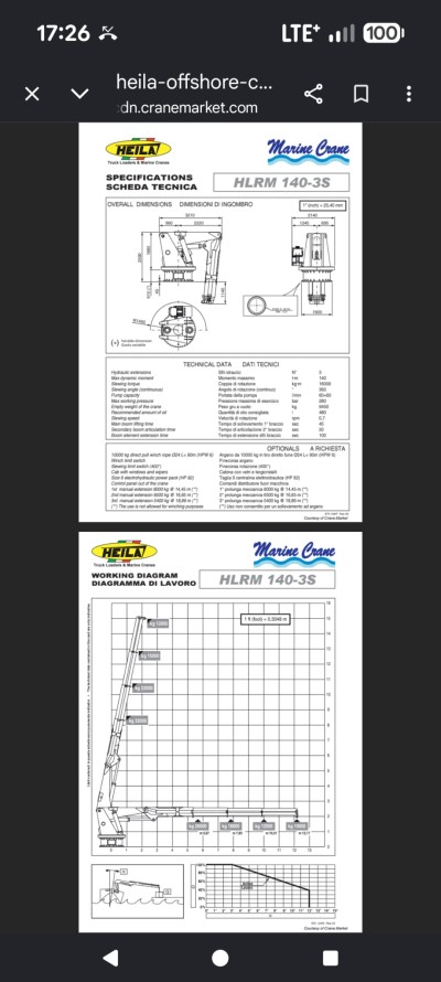 Heila HLRM 140-3S