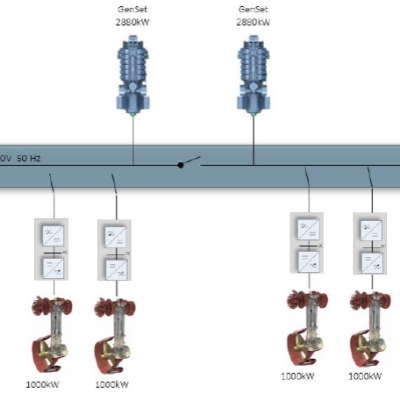 Complete DP2 Kongsberg system (NEW)