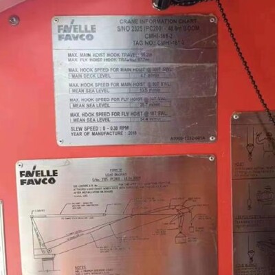 For Sale:Favelle Favco Cranes PTY Ltd PC200 Favelle Favco Cranes PTY Ltd PC200