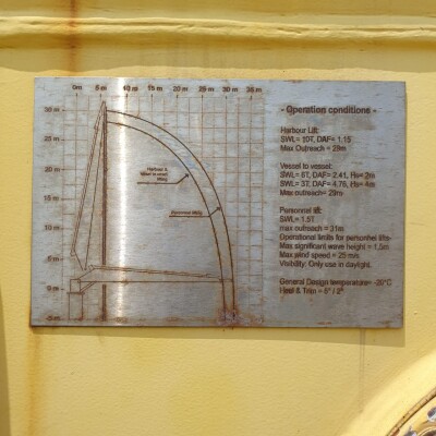 Noreq Fixed Boom Offshore crane with Manriding Capability-3