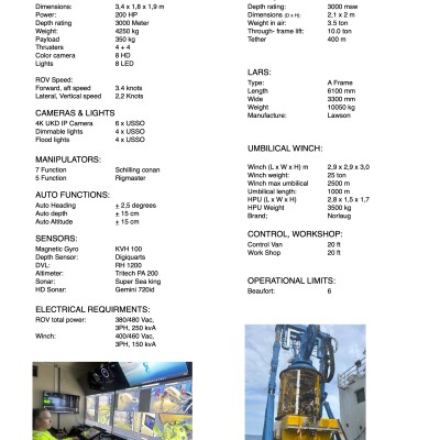 Triton Workclass ROV 200 HP - Fully refurbished & upgraded-2
