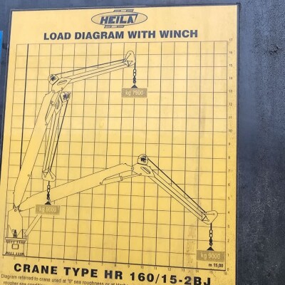 HEILA CRANE HR 160/15-2 BJ-3